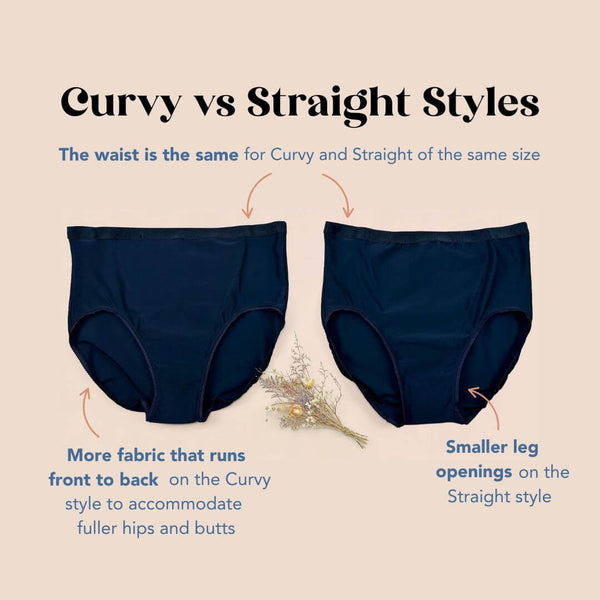 Pelvic Floor Support Underwear – Gentle Lift for Everyday Relief